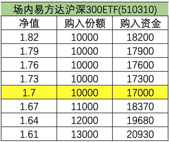 澳彩资料大全正版资料免费:倒卖柠檬水赚差价