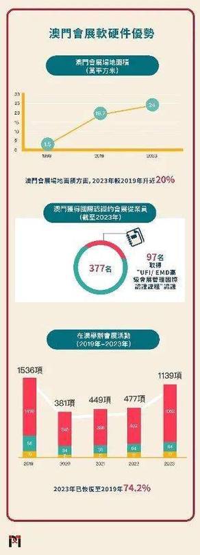 澳门资料澳门资料库澳门资料:高速上演刀片超车