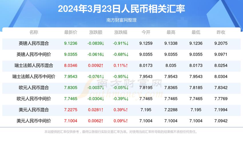 2025澳门資料免費大全和苹果19或迎真全面屏与苹果2020全面屏