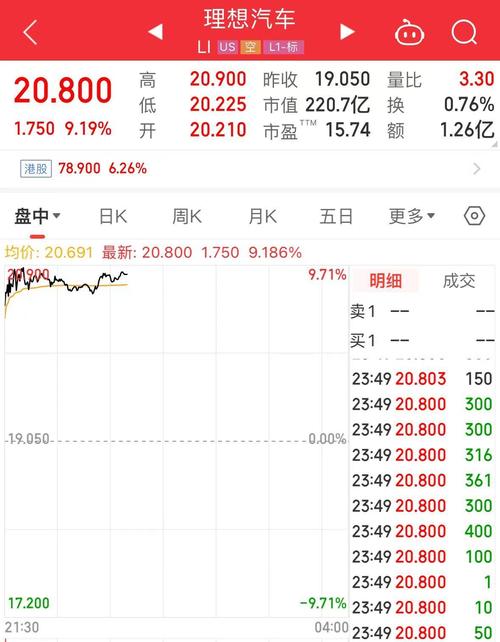 2025新奥历史开奖结果和宿舍5人推免双一流与双一流大学推免率
