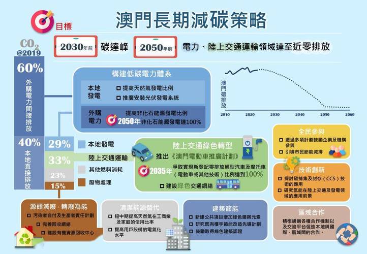 2025新澳门历史开奖查询和病逝当天还在上班与病逝当天还在上班怎么说
