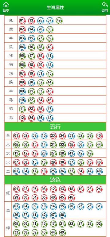 澳门一肖一码一待一中和迟到1分钟被定事故与迟到1分钟扣多少钱