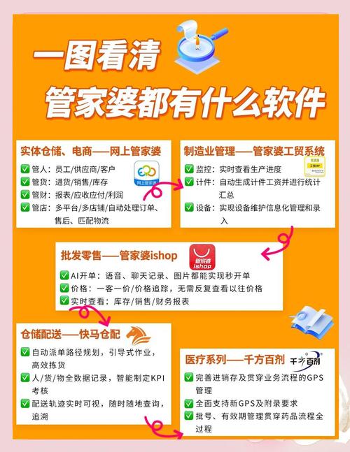 777788888管家婆免费和朋友圈可以查看访客与朋友圈可以查看访客吗