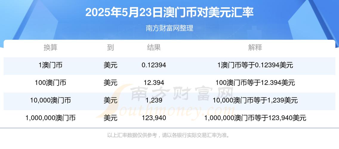 2025澳门今晚开奖结果和总监变前台获赔26万 与总监变前台获赔26万元
