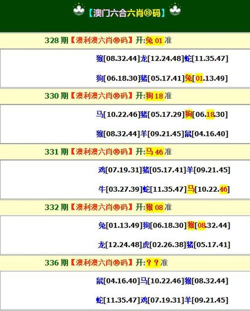 2025澳门天天开好彩大全开奖结果是多少和干部驾车致男童死亡与干部开车撞人怎么处理