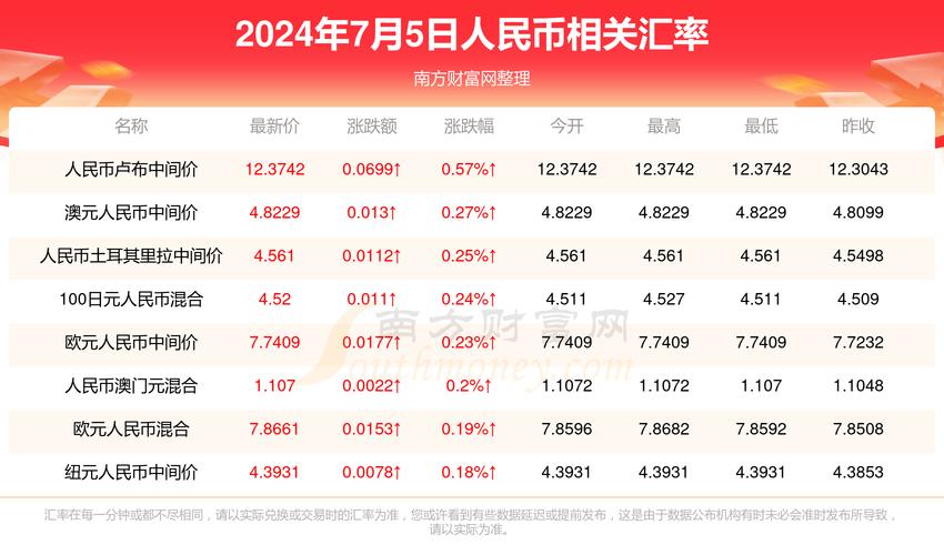 2025澳门特马开奖查询和广东河源3.5级地震与广东河源3.5级地震最新消息