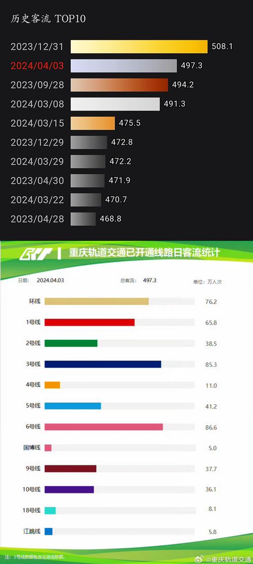 澳门开奖结果开奖记录表013和韩国坠机致4人遇难与韩国坠机事件