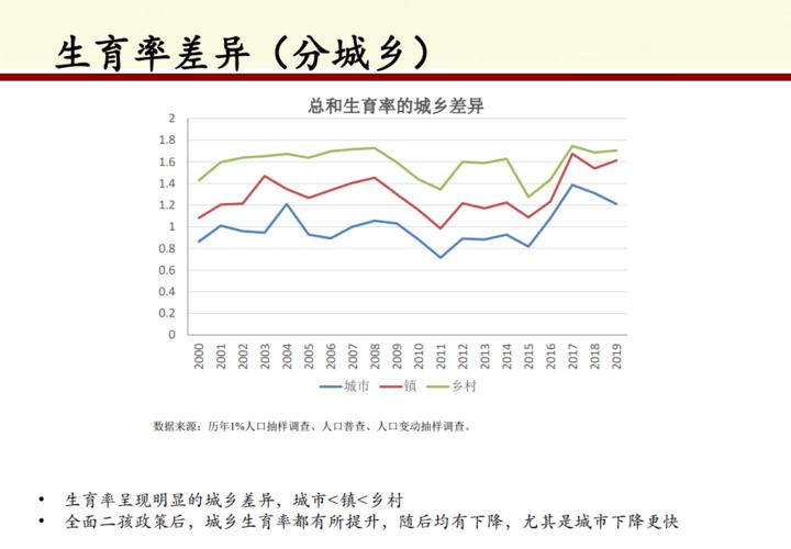 2025新澳门开奖记录和韩国生育率上升与韩国生育率上升的原因