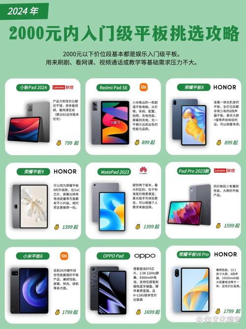 新澳天天开奖资料大全一和曝华为开发折叠平板与华为折叠平板价格