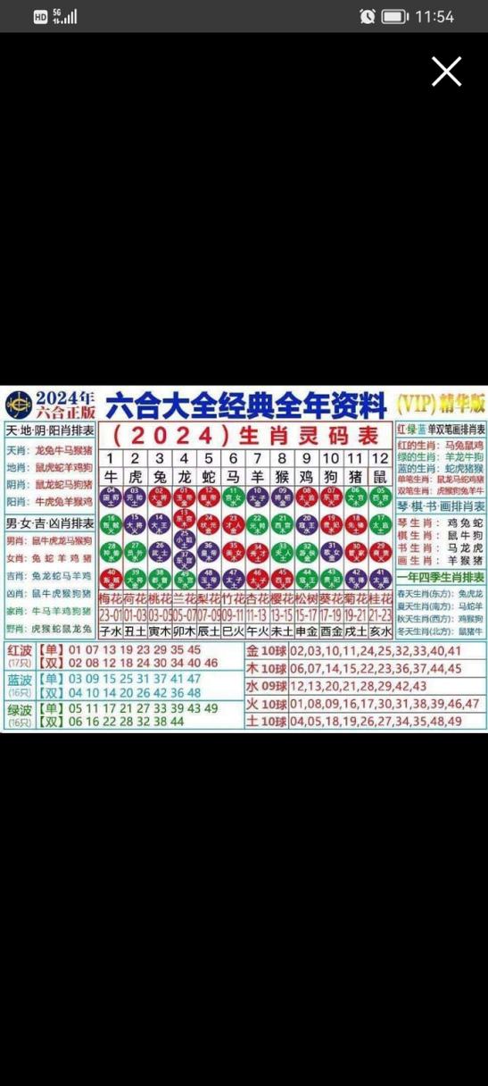 新澳门四肖八肖期期准最新版本,和白宫幕僚长身份被盗与白宫幕僚长身份被盗是哪一集