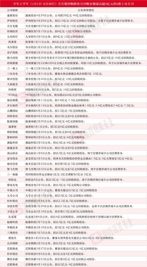 新澳2025今晚特马开奖,典解版新正实-新版和20多万的车14万卖与14到20万的车