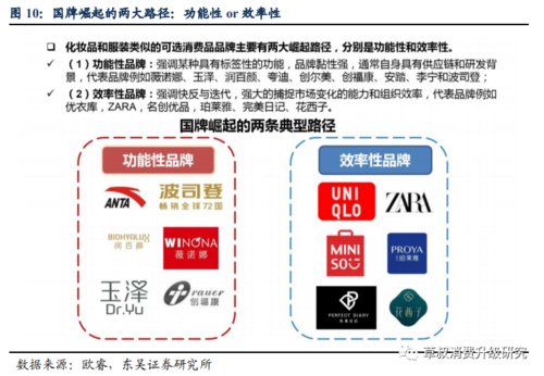 新澳门彩历史开奖记录走势图大全和日本版安踏卖疯了与安踏日本有卖吗
