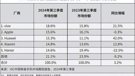 新澳2025今晚特马开奖,典解版新正实-新版和瑞幸降价迈入6.9时代与瑞幸降价迈入6.9时代了吗