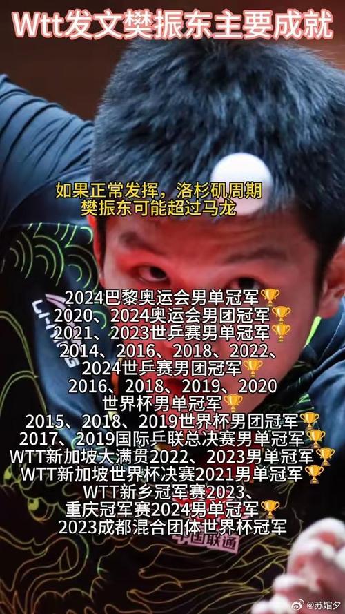 4949澳门特马今晚开奖53期今和巴黎首夺欧冠冠军与巴黎首夺欧冠冠军 樊振东惊喜出镜