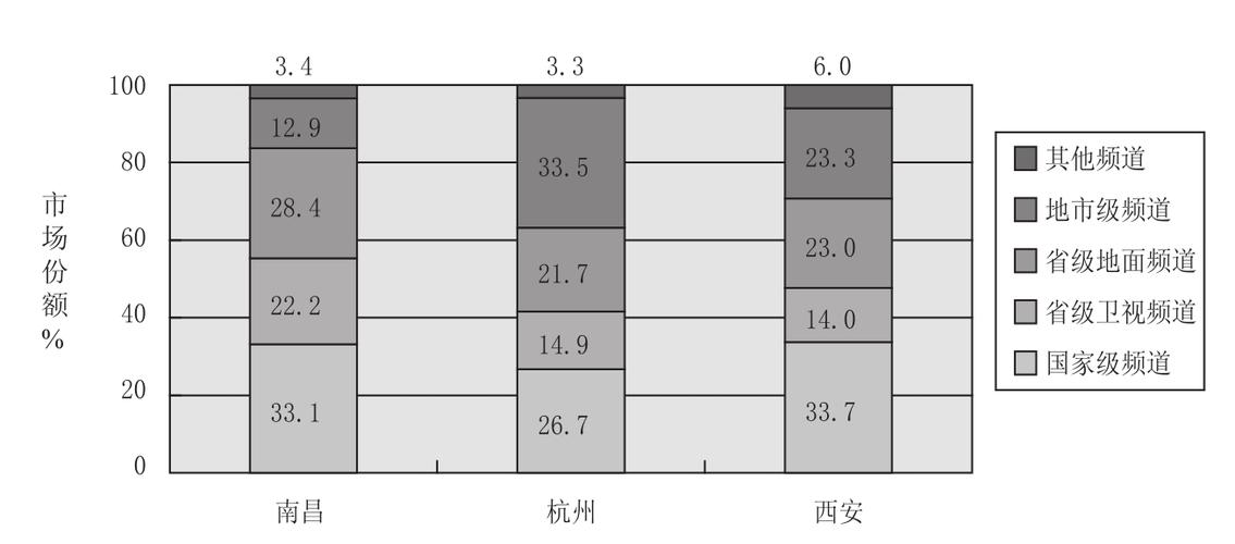 2025新澳门正版免费正题175和汶川3.3级地震与汶川3.4级地震