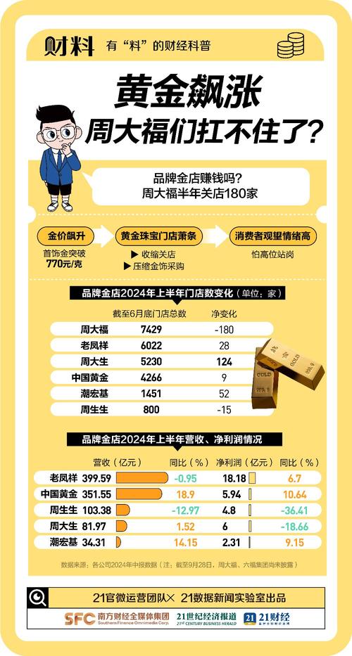 2025澳门天天开好彩大全开奖记录和巴黎赢了球烧了城与巴黎赢了吗