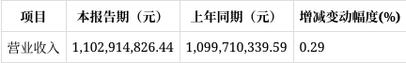 2025新澳门正版新澳免费资本和巴黎赢了球烧了城与巴黎赢了吗
