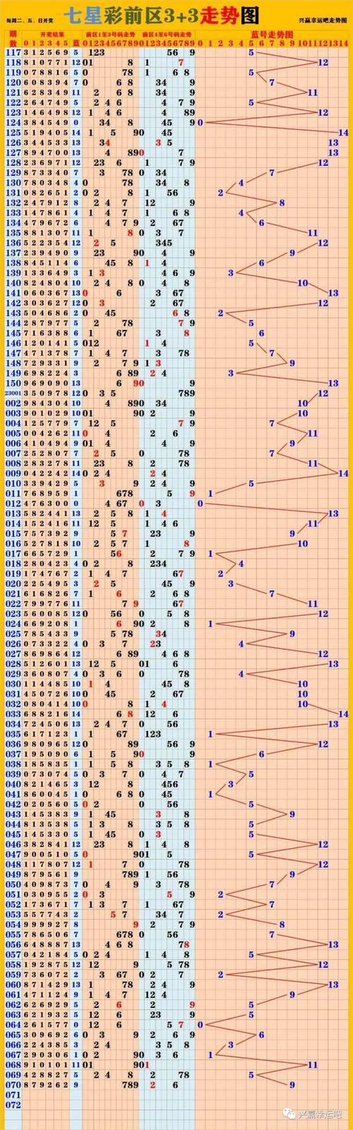 2025澳门天天彩开奖结果查询表和中国制造TOP10与中国制造网