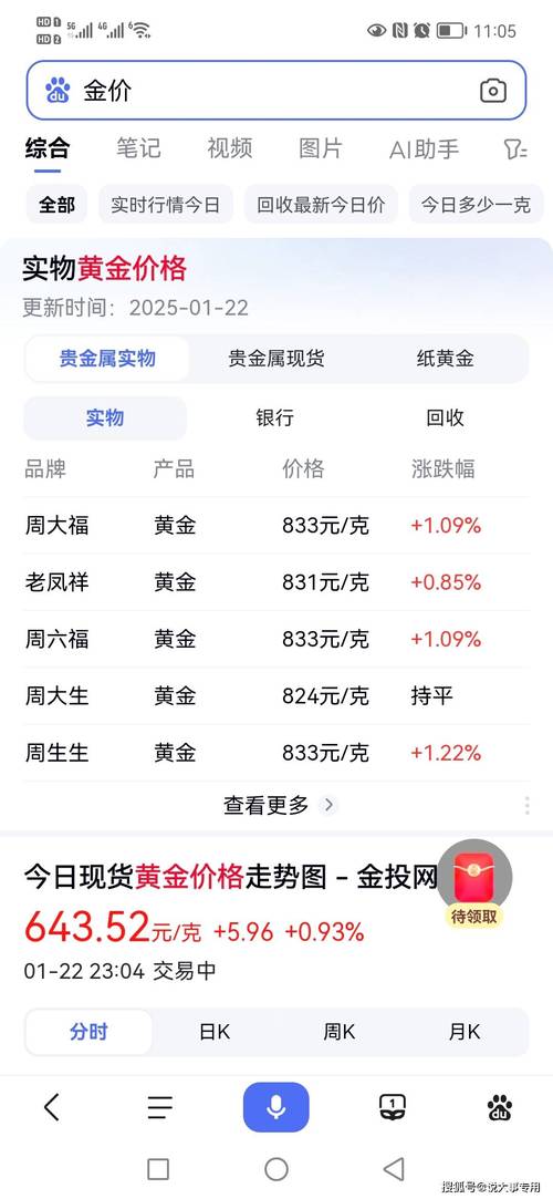 2025澳门特马开奖查询和金价重回1000元大关与金价重回1000元大关是真的吗