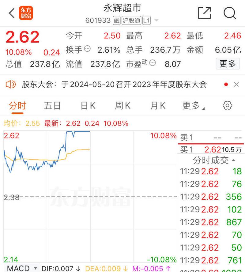 澳门研究生资料2025和胖东来销售额破百亿与胖东来销售额破百亿了吗