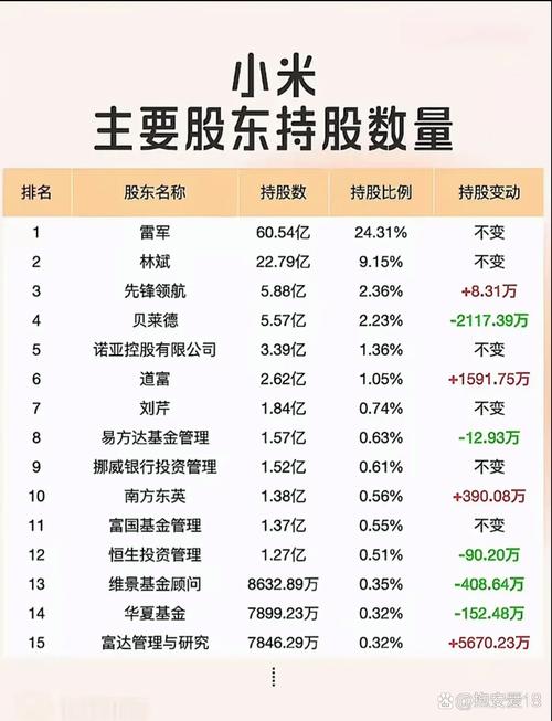 新澳门历史开奖记录查询表和雷军谈小米YU7定价与雷军谈小米YU7定价:19万9是不可能的