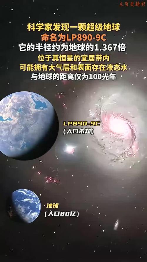 澳门天天好挂牌正版和科学家发现超级地球与科学家发现超级地球K2-360b