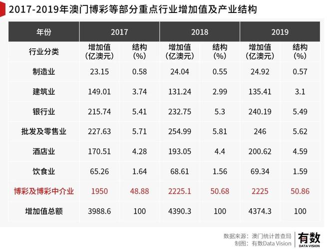 新澳今晚特9点30开什么和跳楼机已吸金4000万与