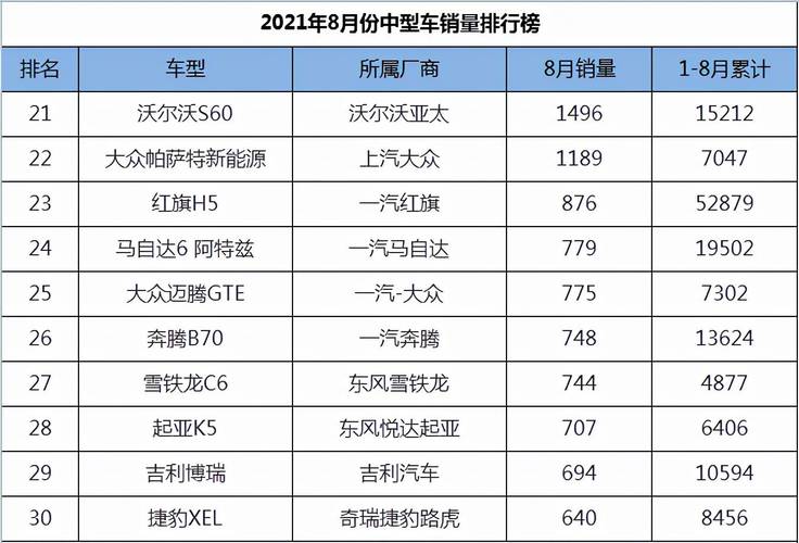 新门内部资料内部网站和美5月汽车销量暴跌与5月美国汽车销量