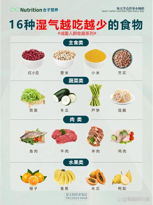 74549.cσm查询开奖记录和这些食物是湿气之源与这些食物是湿气之源英语