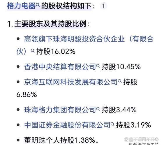 2025澳门特马开奖记录和董明珠谈格力拒贴牌与董明珠接手格力的时候,格力情况