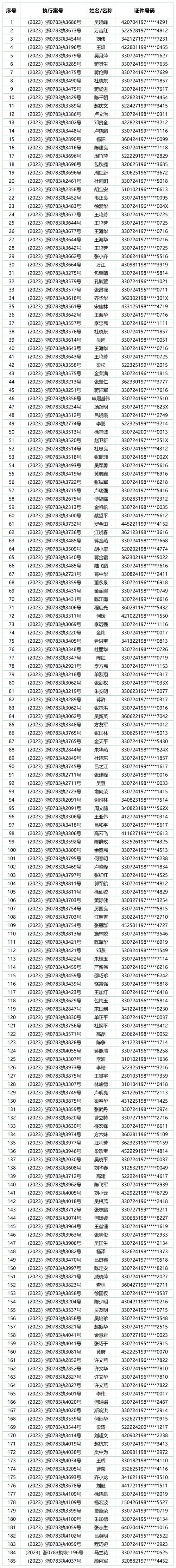 澳门码今晚开什么特号和从1400人裁到18人与从13人到9000人