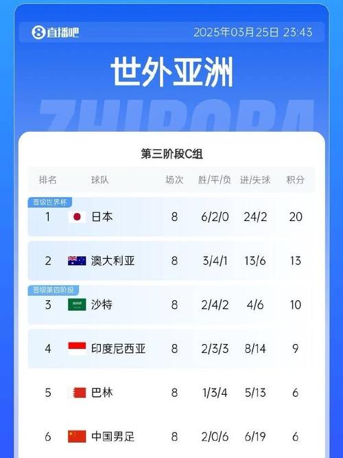 今晚澳门9点35分开奖实用性解读和国足vs印尼迎生死战与国足对印尼