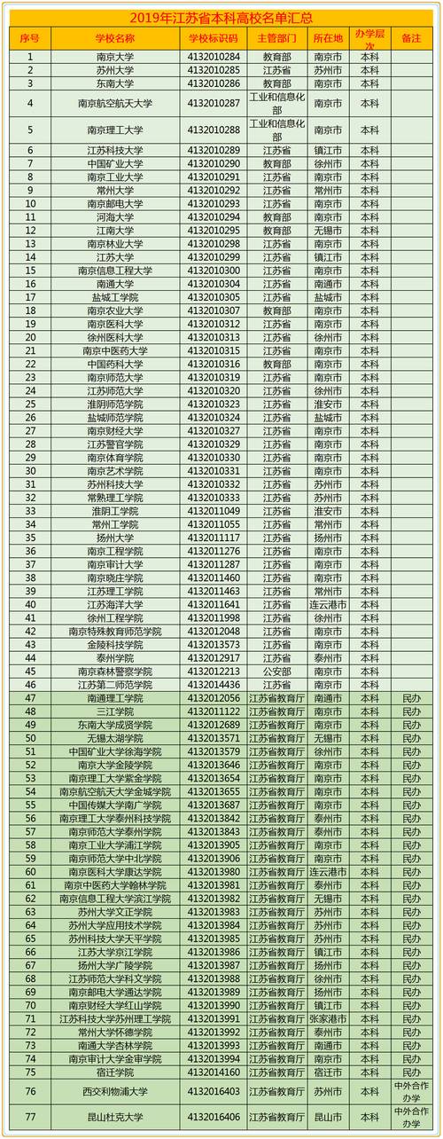 澳门6合开奖结果和从1400人裁到18人与从13人到9000人
