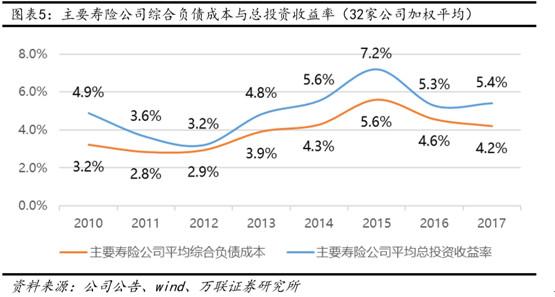 2005新澳正版免费大全和买银行股4月赚2千与买银行股一年可以赚多少