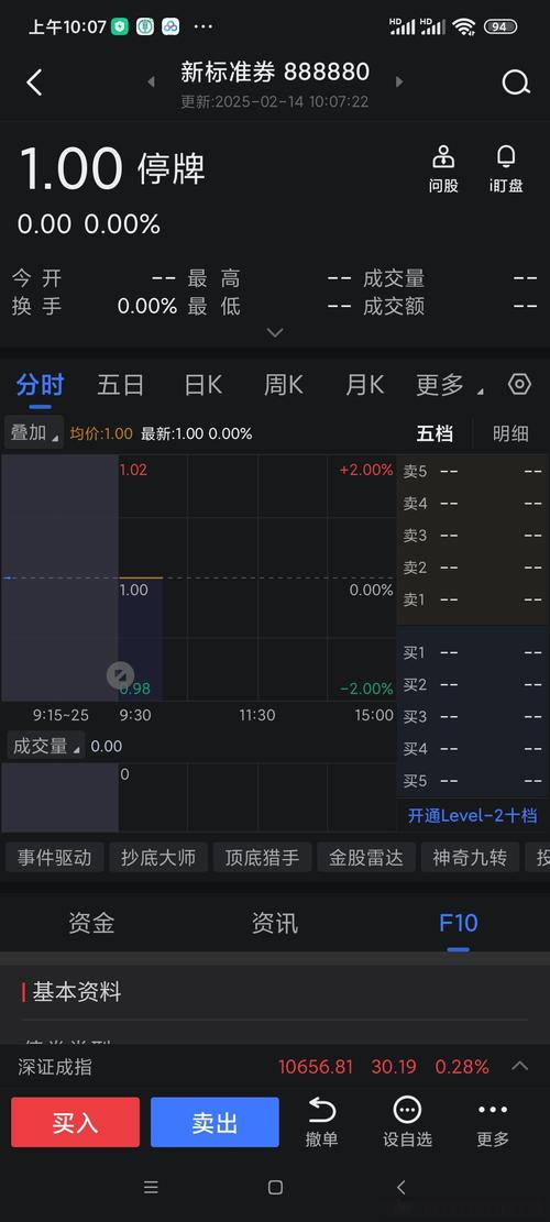 2022年澳门开奖结果和央行1万亿元逆回购与央行今天逆回购一万两千亿 大家怎么看