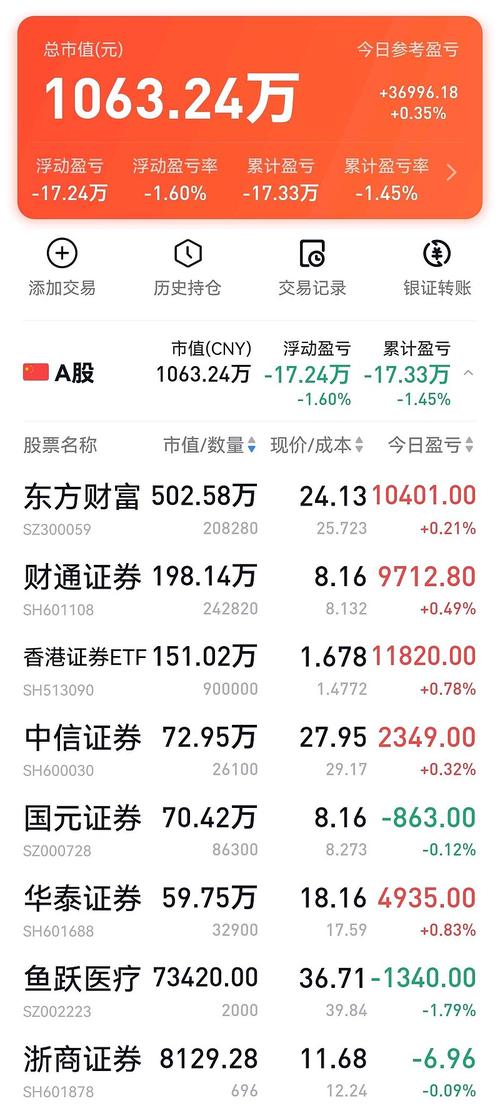 2025天天开彩资料大全免费下载安装和港股黄金白银股走强与港股中的白银股