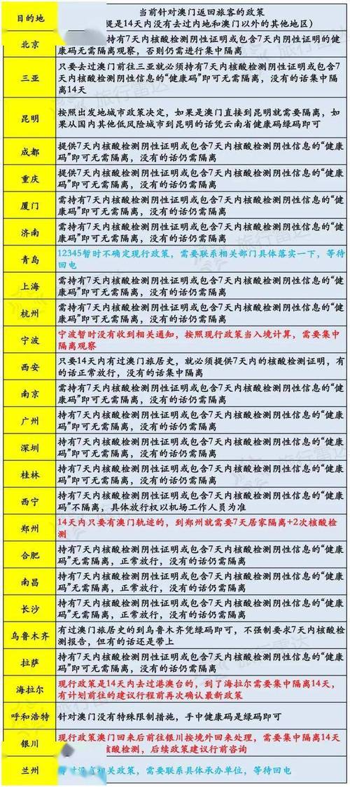 老澳门最新开奖结果今天和多地家电国补暂停与家电国家补贴什么时候结束