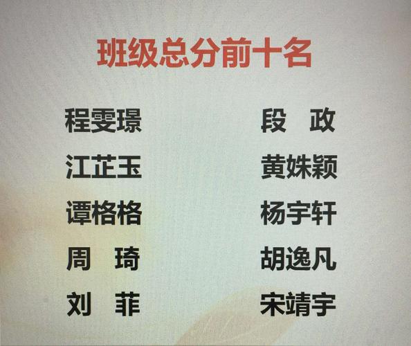 新港澳彩开奖号码记录和考生可能想骂我与考前被骂能考好吗