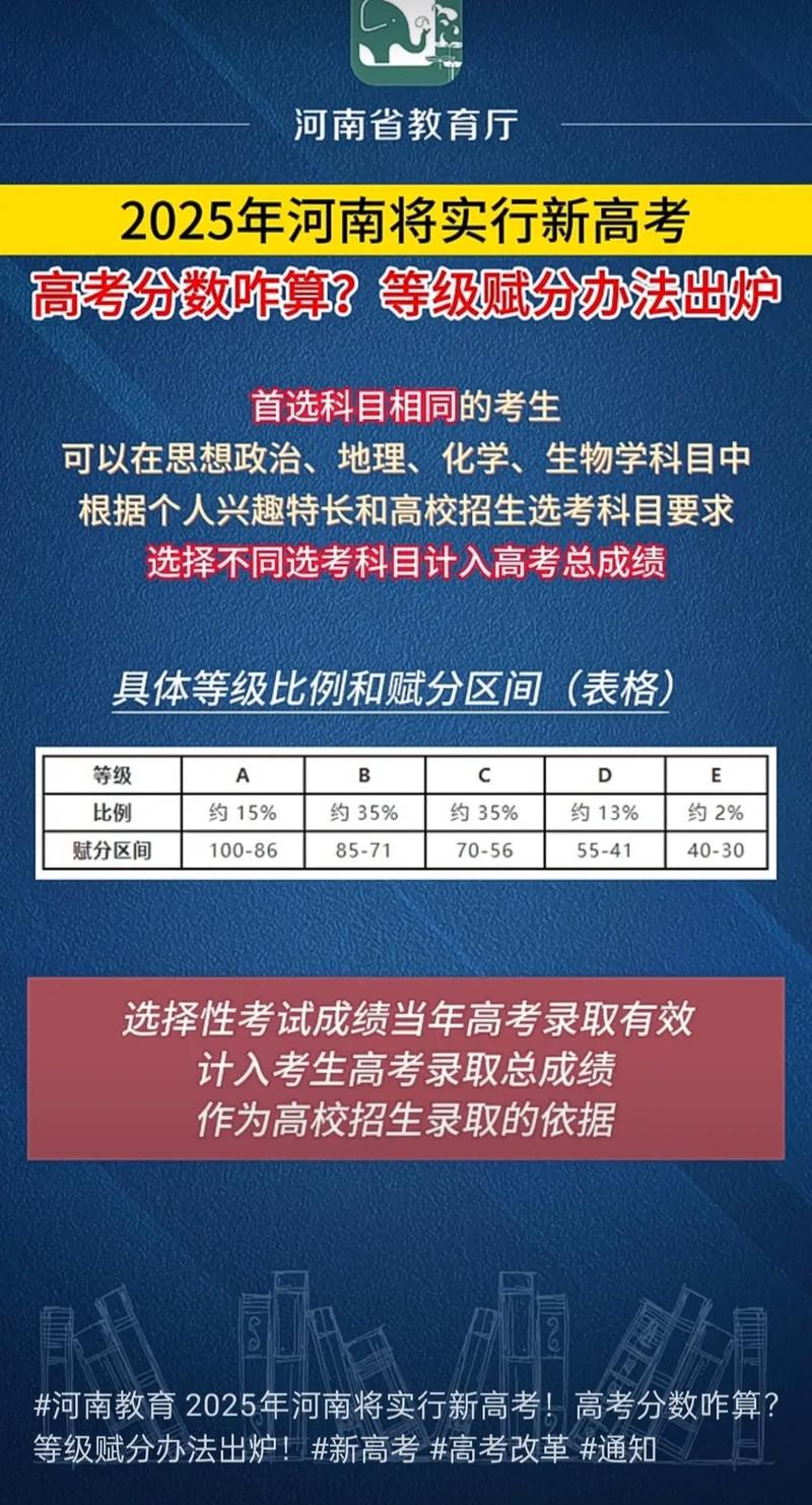 新澳门开奖结果开奖结果和2025高考显眼包与2025年高考