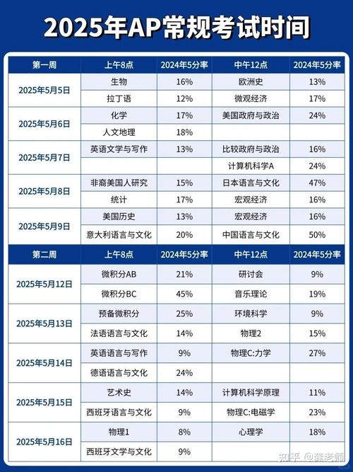 2025年天天开彩免费大全和考生可能想骂我与考前被骂能考好吗