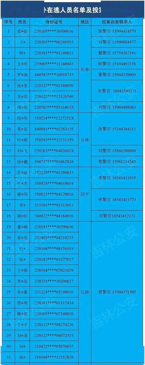 新澳正版资料大全免費和要求日方尽快抓嫌犯与