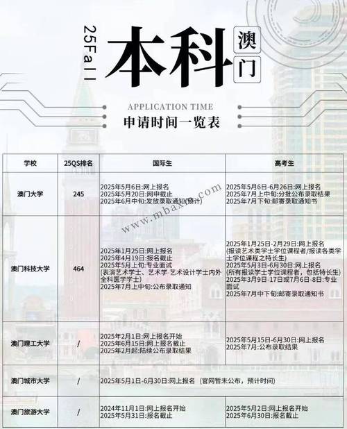 2025新澳门历史开奖查询和高考第二天考什么与高考第二天考什么和时间