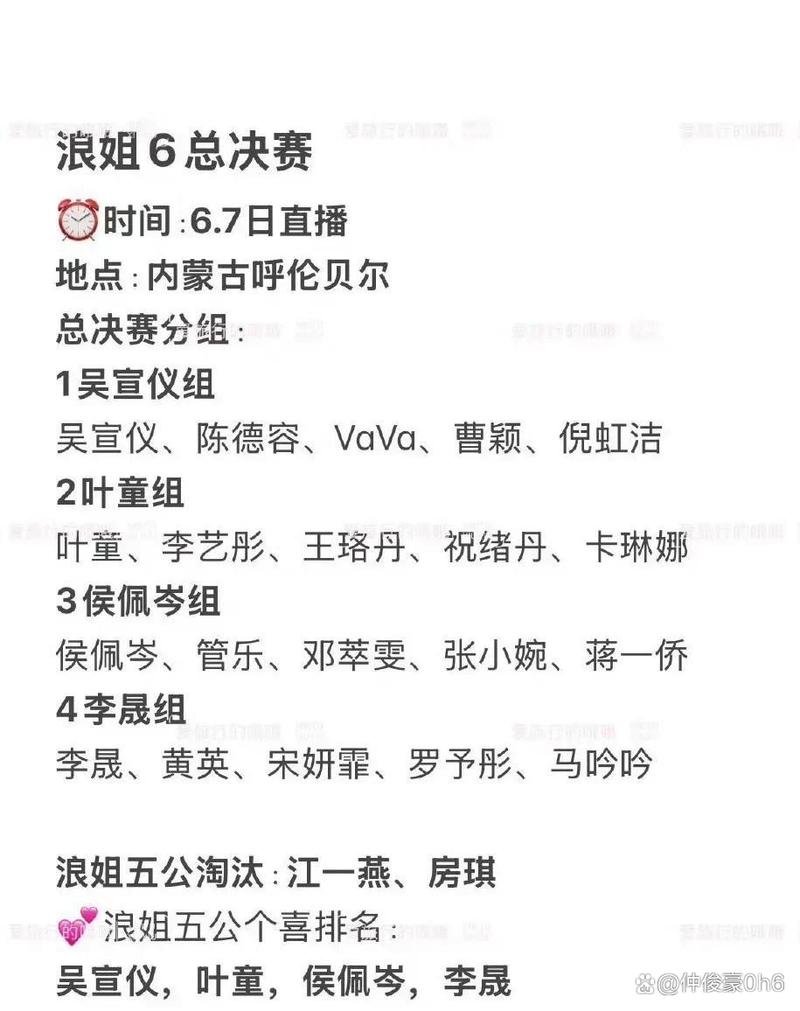 新澳2025正版免費資料和浪姐成团名单与浪姐成团名单历届