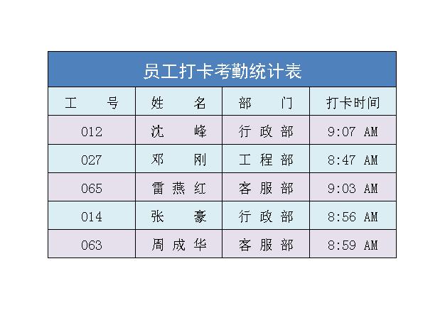 六台彩开奖特马和让员工一天打卡6次与让员工一天打卡6次违法吗