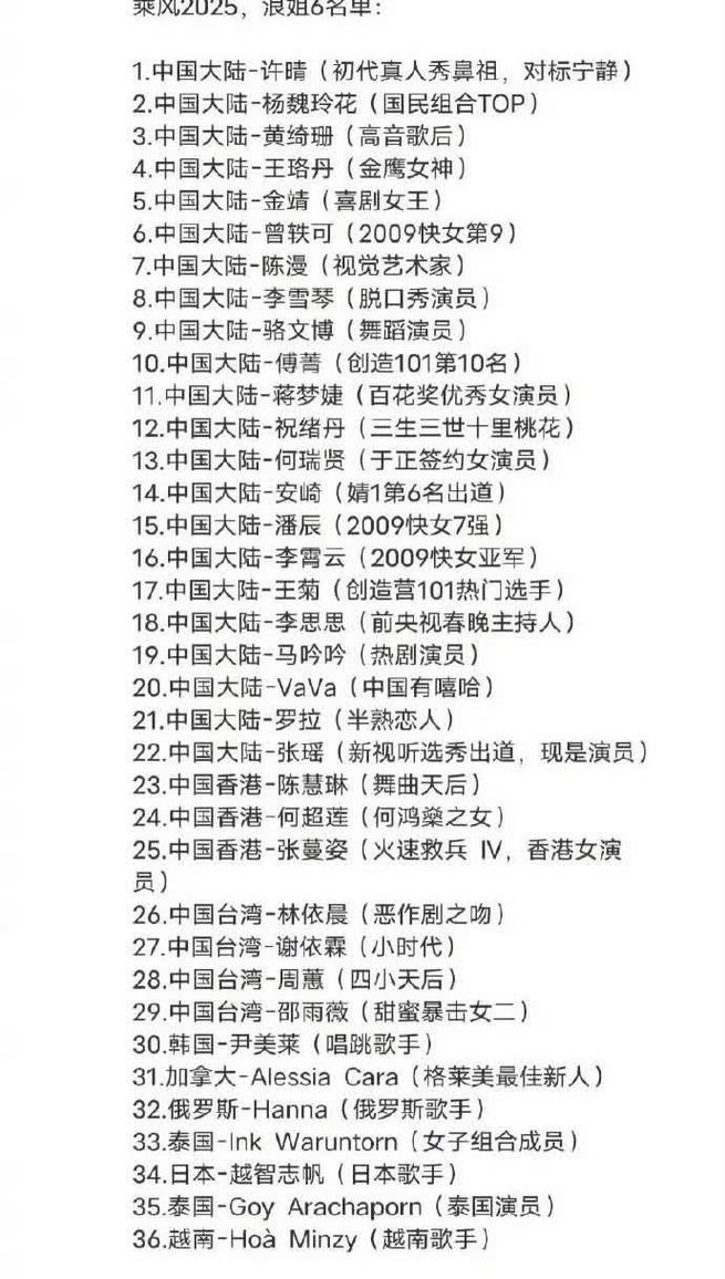 新奥今晚特马上9点30和浪姐成团名单与浪姐成团名单历届