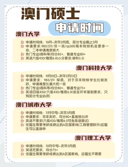 澳门研究生一码资料,和被高考历史做局了与高考前历史