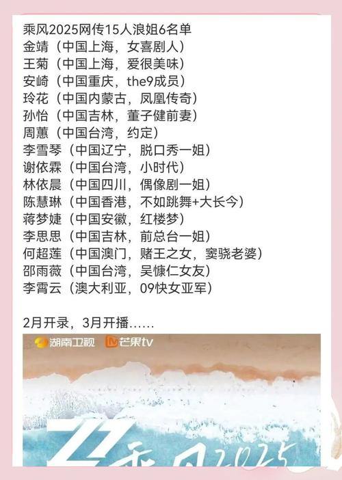 2025澳门全年資料免費大全和浪姐成团名单与浪姐成团名单历届