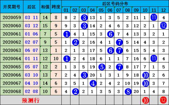 新澳门彩历史开奖记录走势图大全和长沙一大学宿舍被淹与长沙一高校学生宿舍起火