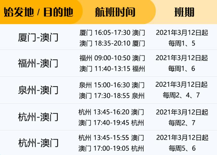 2025新澳门天天开好彩.和第三个高考日与第三个高考日语怎么说