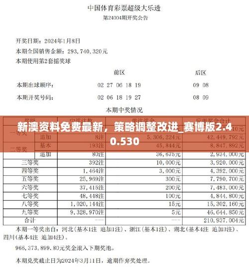 新澳2025今晚特马开奖号码和5月PPI环比下降0.4%与5月ppi同比上涨90%